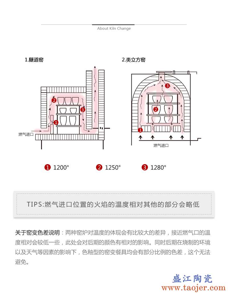 陶柔北欧风陶瓷不规则盘子西餐盘家用菜盘创意早餐甜品盘牛排盘子